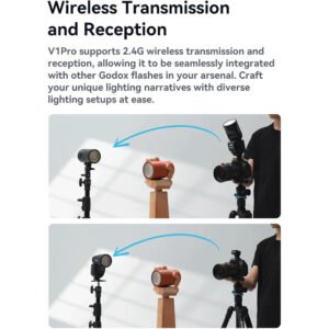 GODOX V1 PRO N 2.4G Wireless Camera Flash 1/8000s HSS 1.3s Recycle Time with M/TTL Flash Mode with Detachable Sub Flash Speedlite Compatible with Nikon Cameras + Godox AK-R1 Pocket Flash Light Access - Image 9
