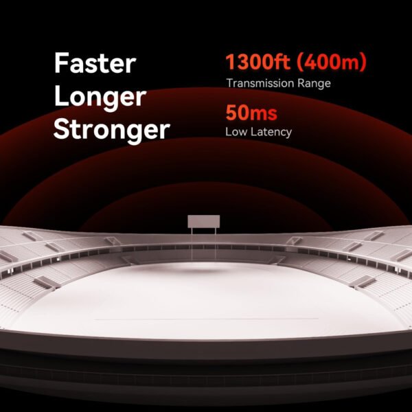 Hollyland Pyro S 4K HDMI/SDI Wireless Video Transmission System - Image 13