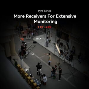 Hollyland Pyro S 4K HDMI/SDI Wireless Video Transmission System - Image 11