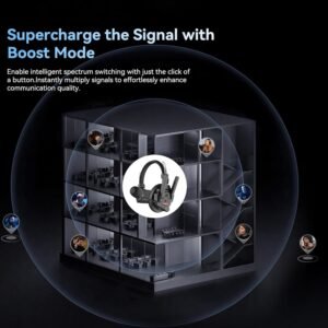 SYNCO XTalk XPro5 Wireless Intercom Headset,2.4GHz Full Duplex Communication Headsets 500M/1640FT with Noise Reduction for Team Communication, Movie Shoot, Live Show Stage Performance (5PCS) - Image 4