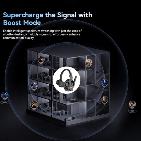 SYNCO XTalk XPro5 Wireless Intercom Headset,2.4GHz Full Duplex Communication Headsets 500M/1640FT with Noise Reduction for Team Communication, Movie Shoot, Live Show Stage Performance (5PCS) - Image 4