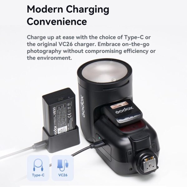 GODOX V1 PRO N 2.4G Wireless Camera Flash 1/8000s HSS 1.3s Recycle Time with M/TTL Flash Mode with Detachable Sub Flash Speedlite Compatible with Nikon Cameras + Godox AK-R1 Pocket Flash Light Access - Image 3