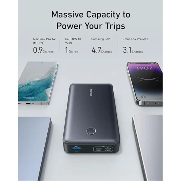 Anker 24,000mAh Power Bank, 24,000mAh Portable Charger 65W Battery Pack (PowerCore 24K for Laptop), for MacBook Pro, iPad Pro, iPhone 15/15 Plus/15 Pro/15 Pro Max, iPhone 14 Pro, Apple Watch Series 5 - Image 3