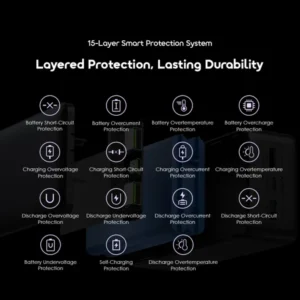 oraimo PowerNova QF1 27000mAh 22.5W Power Bank - Image 7