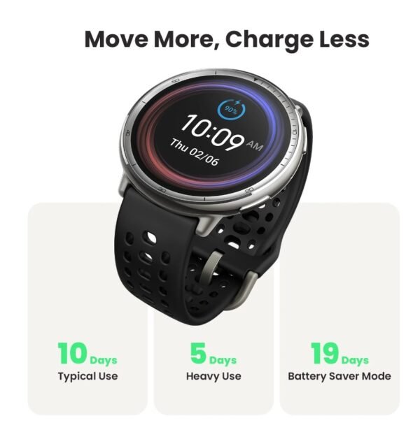 Amazfit Balance Smart Watch 46mm with Body Composition & Health Analysis - Black - Image 4