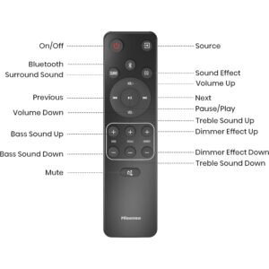 Hisense HS2100 2.1 Ch 240W Sound Bar with Wireless Subwoofer - DTS Virtual X, Dolby Audio, Ezplay, 6 EQ Modes, HDMI ARC, Bluetooth 5.3 - Image 4