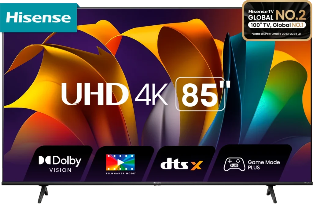 85A6N 2024 All Products