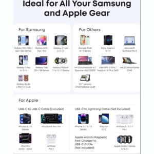 Anker Nano 45W Type C Fast Charging Charger, Compact and Folddable Plug, USB-C Charger Block for Samsung Galaxy S25 Ultra/S24 Series - Image 5