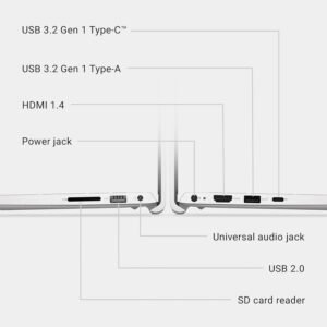 Dell 15 DC15250 Core i5-1334U, 8GB DDR4 RAM, 512GB SSD, Intel UHD Graphics, Windows 11 Home - Image 4