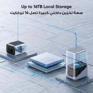 eufy security S220 SoloCam Solar Security Camera Outdoor Wireless, Continuous Power, 2K Resolution Home Security Camera, 2.4 GHz Wi-Fi, No Monthly Fee, HomeBase 3 Compatible (Solo Cam) - Image 3